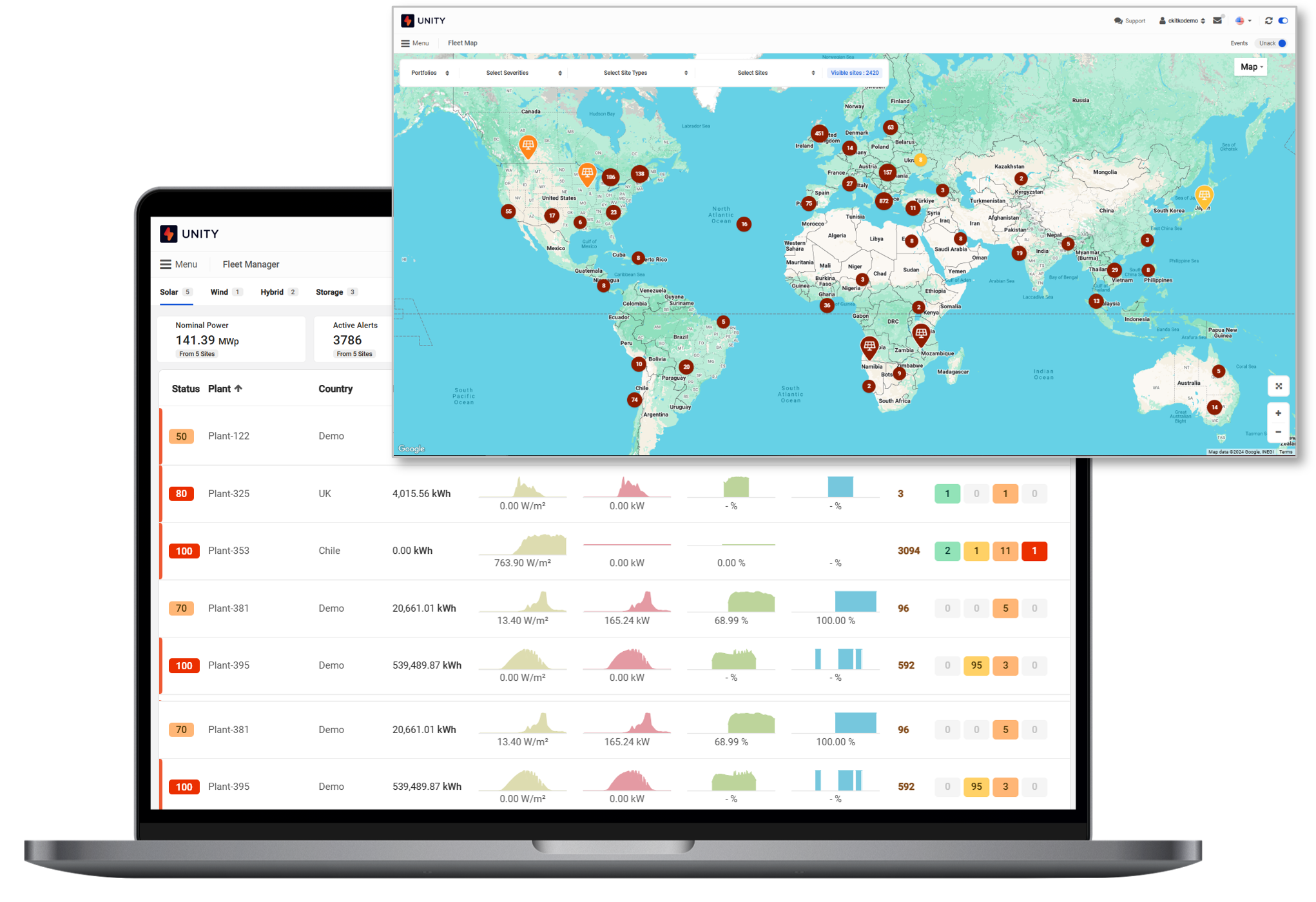 Gestionnaire de flotte + carte