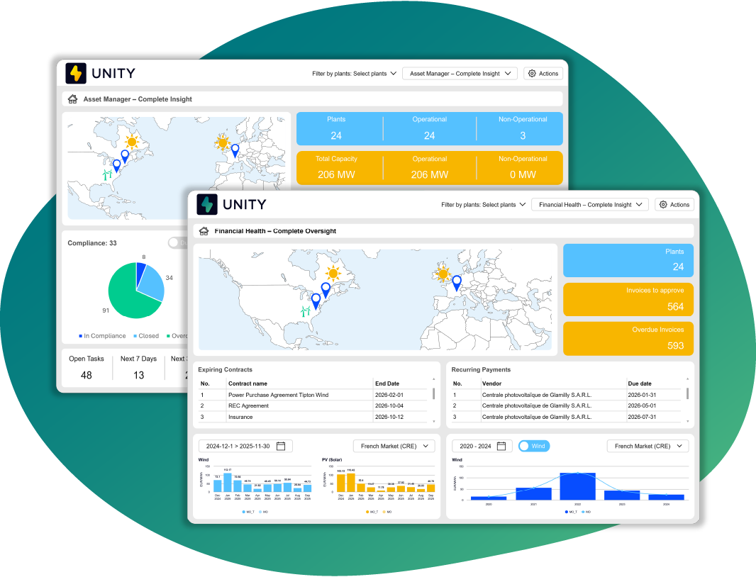 Gestion des factures et supervision des actifs