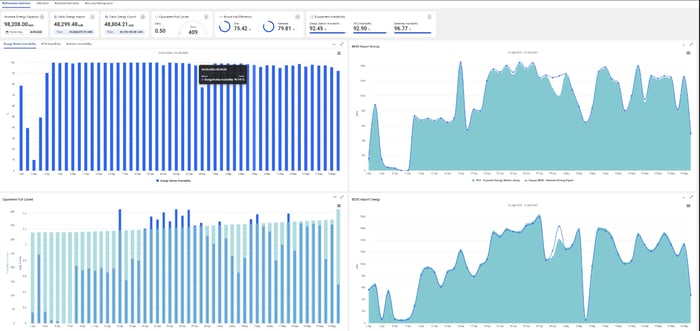 Image 603735382, Image