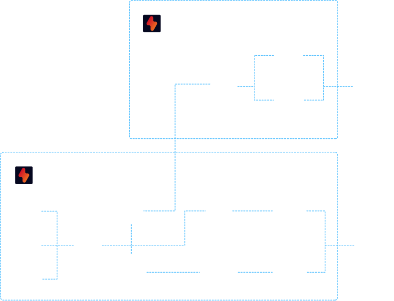 Solutions SCADA clés en main