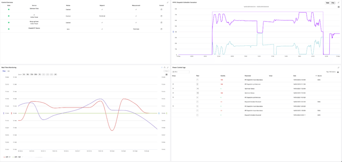 EMS product spotlight 1