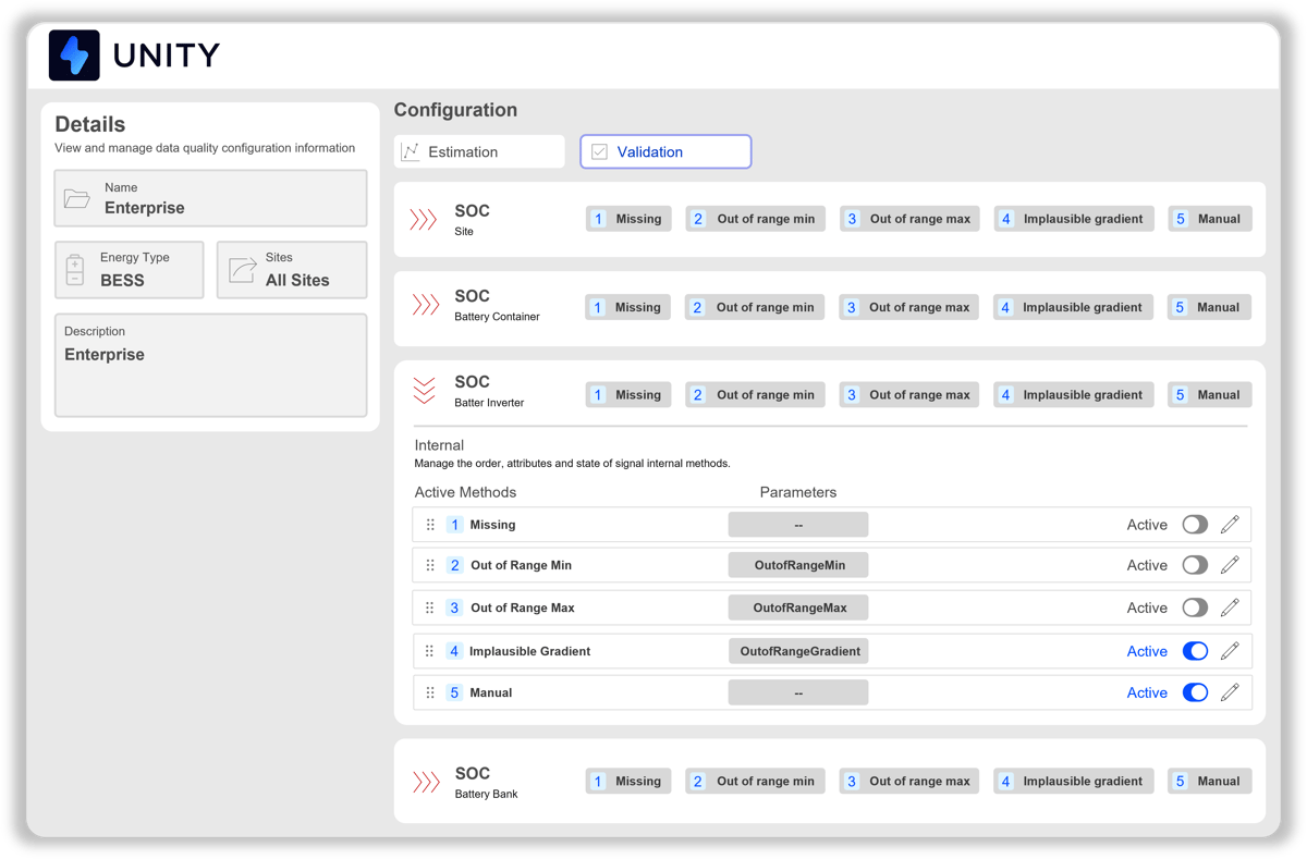 Écran du logiciel d'intégrité des données sur les facteurs de puissance