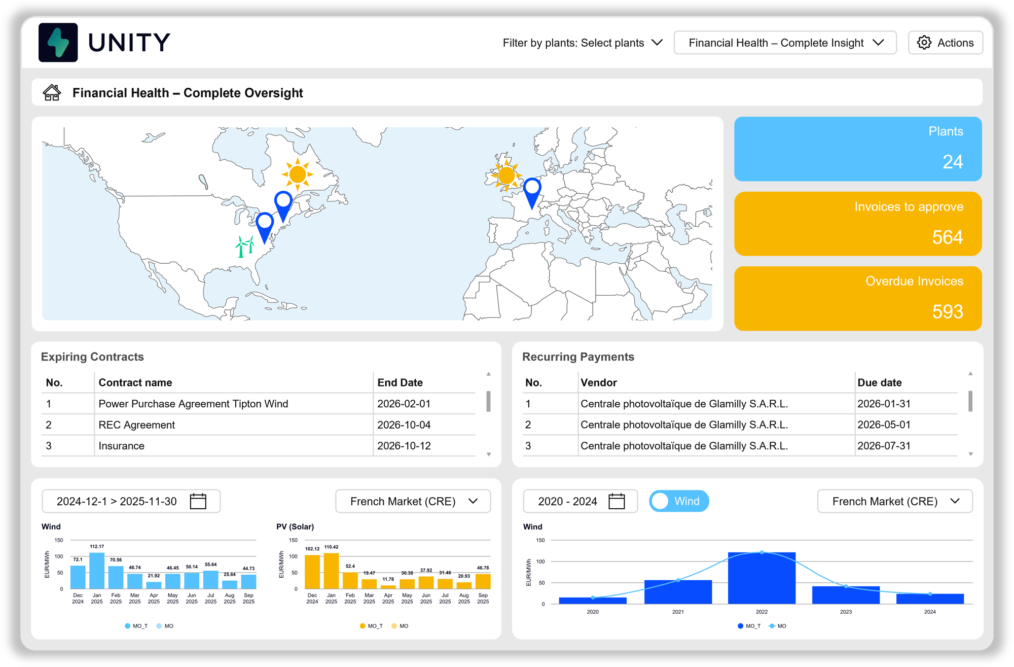 PF Invoice Management software screen