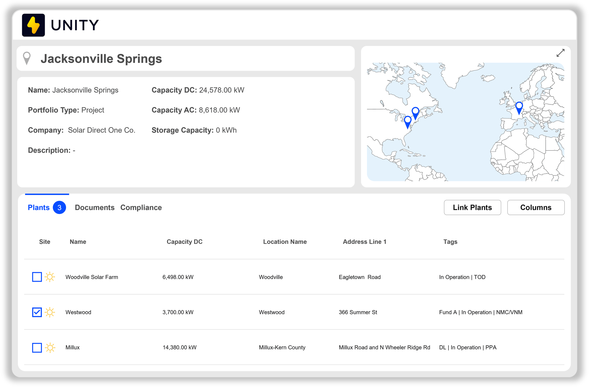 Gestion de portefeuille
