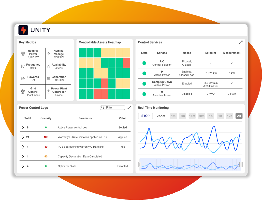 PPC product cutout header