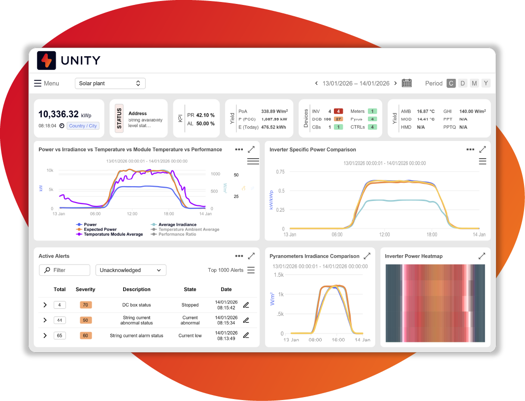 SCADA product cutout header-1
