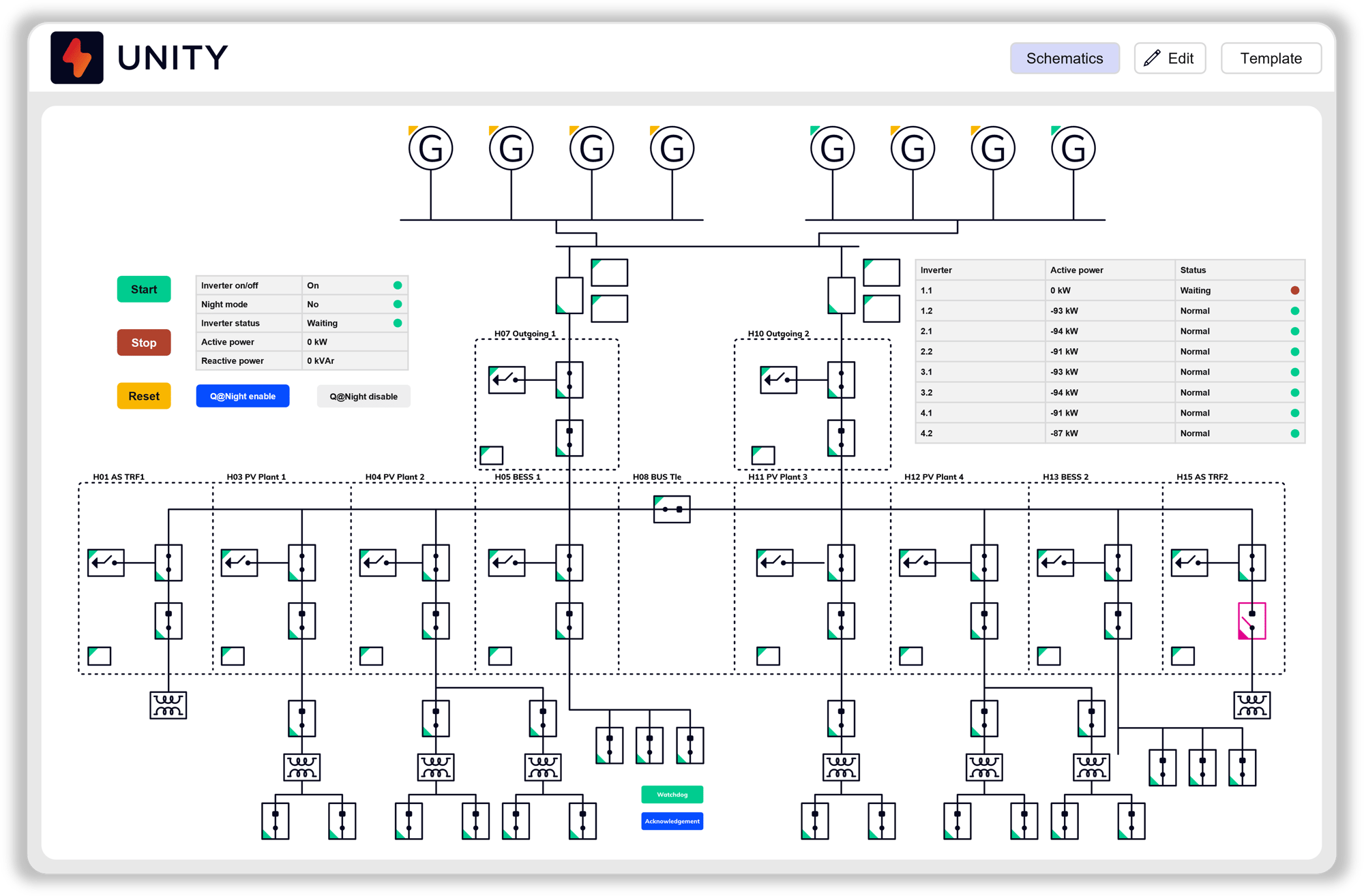 Schematics with monitor and control services