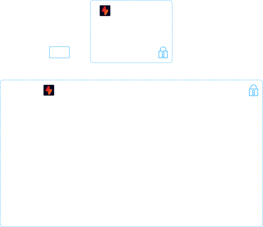 CENTRAL EMS DIAGRAM-01